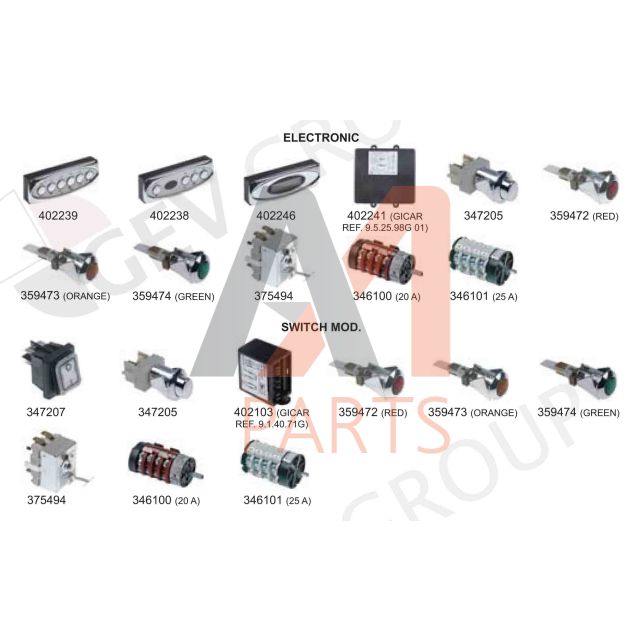 Royal Electrical Components Synchro 2-3-4Gr
